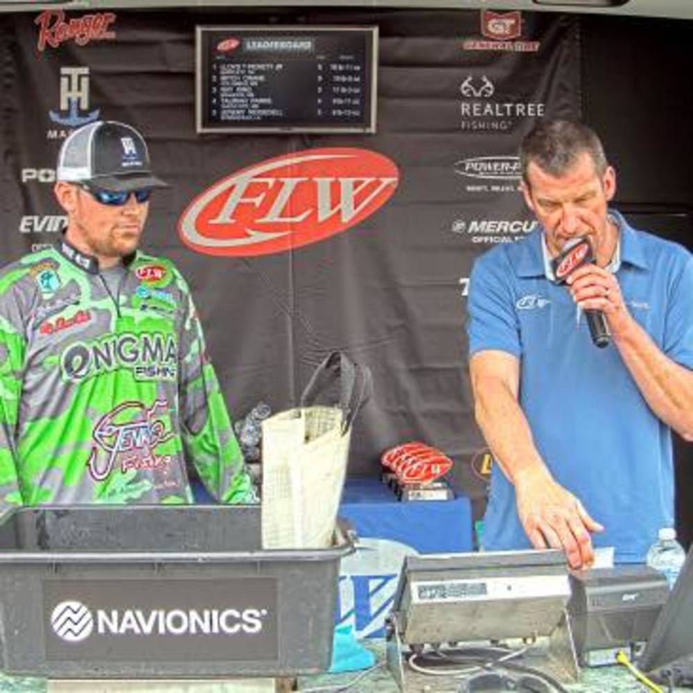 Meet your Posher, Dylan